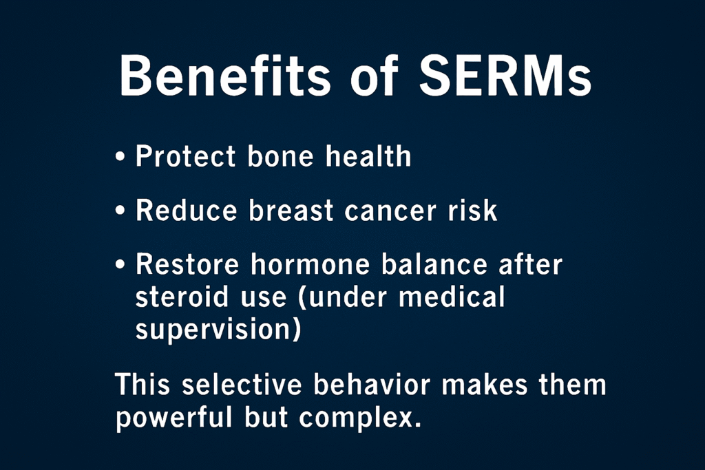 SERMs Explained: Benefits, Side Effects, and Fitness Risks infographic showing