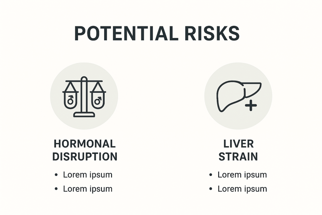YK-11: Benefits, Risks, and What Science Says a visual infographic
