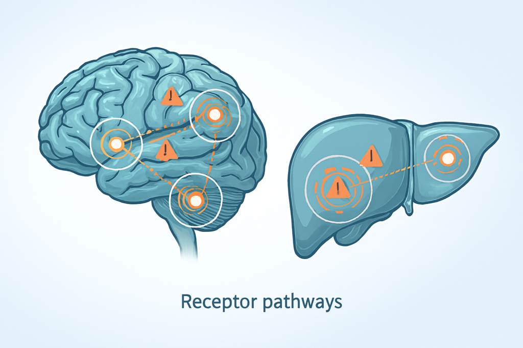 professional scienti