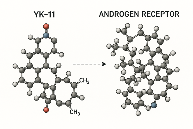 yk 11 benefits, risks, and what science says
